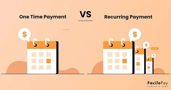 One Time Payment Vs Recurring Payment Which Is Better For Your Business 